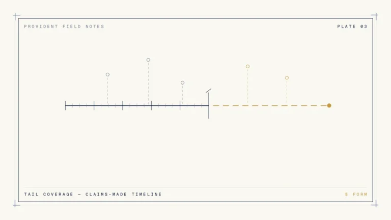 Tail Coverage Timeline — illustrated guide plate
